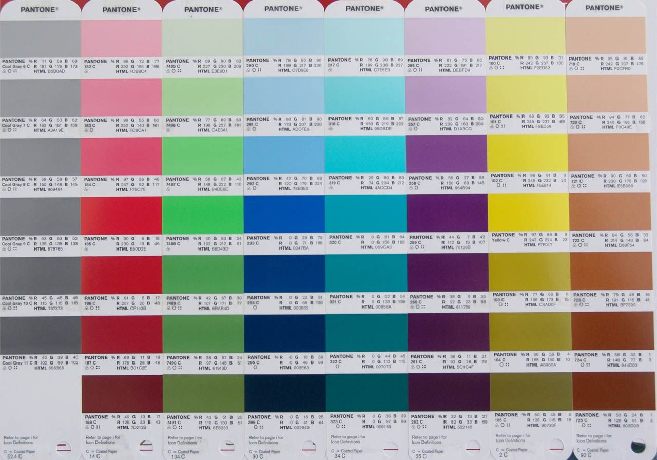 convert pantone to ral color