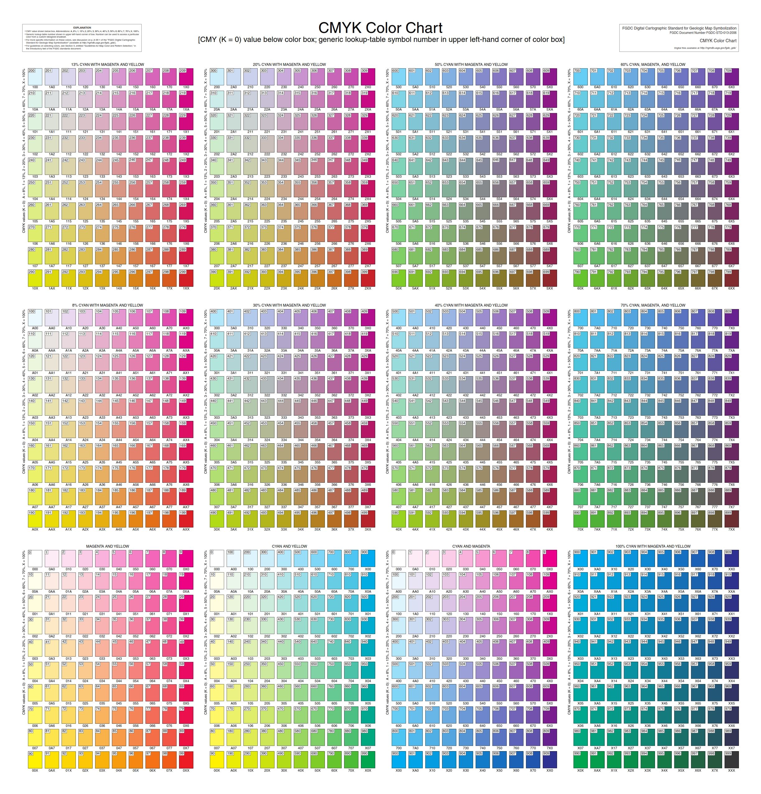 convert pantone to ral color